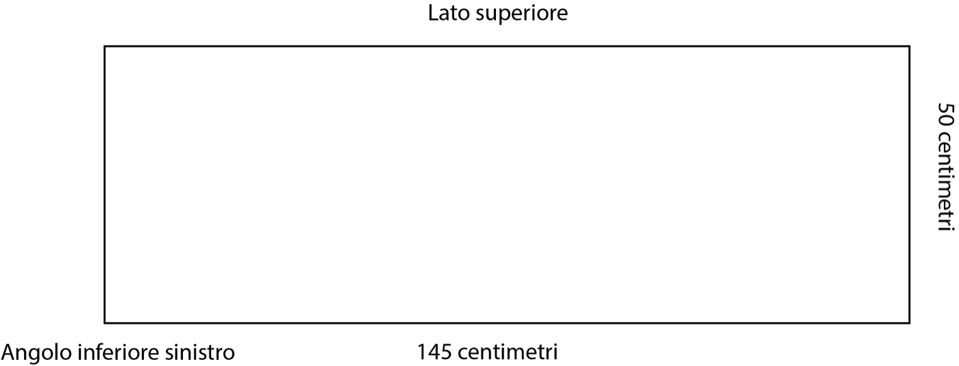 Front-panel schematic of the Highland cabinet